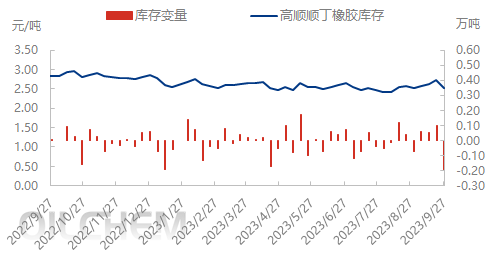 企业微信截图_16957926953826.png