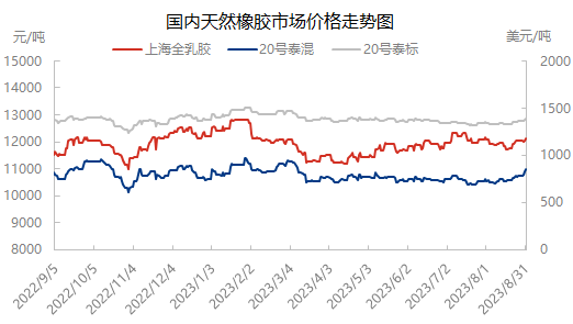 企业微信截图_16935445038234.png