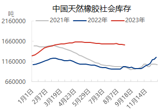 企业微信截图_16935446411766.png