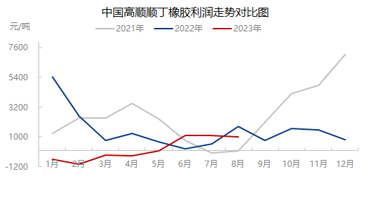 企业微信截图_16932689611610.png