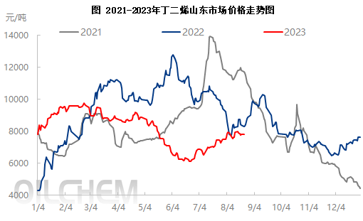 企业微信截图_16926933271217.png