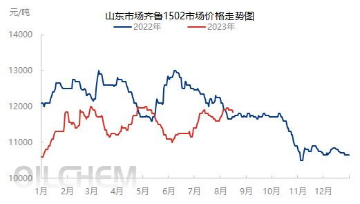 企业微信截图_1692177745440.png