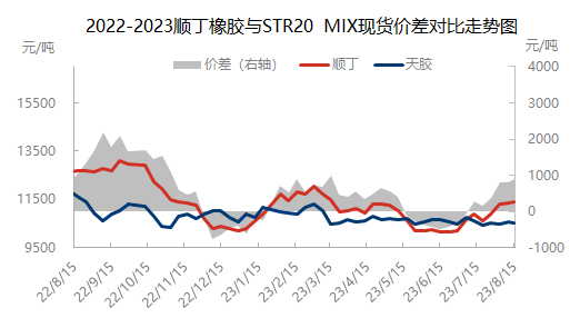 企业微信截图_16921776091817.png