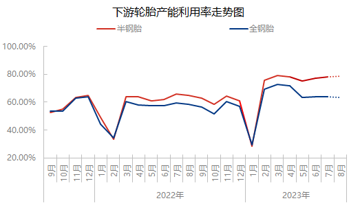 企业微信截图_16921777022611.png