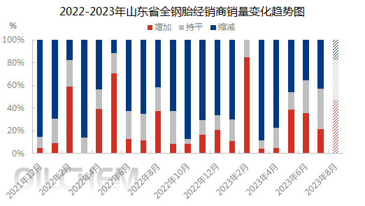 企业微信截图_16919152067645.png