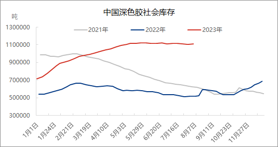 企业微信截图_16915670816855.png