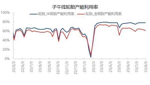 企业微信截图_16911193565379.png