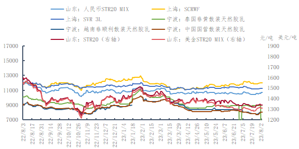 企业微信截图_16909661487999.png