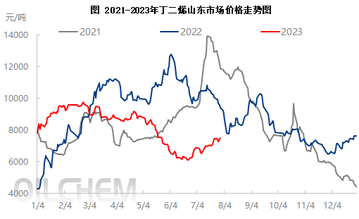 企业微信截图_16907931044067.png