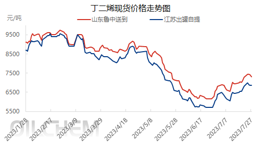 企业微信截图_16904458379778.png