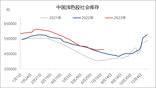 企业微信截图_16903628018136.png