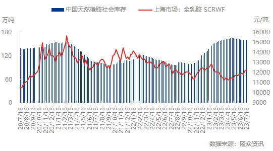 企业微信截图_16903629329962.png