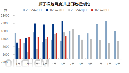 企业微信截图_16899208131467.png