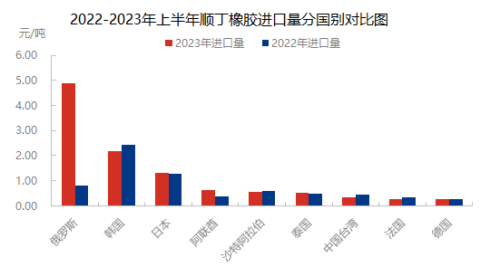 企业微信截图_16899220106040.png