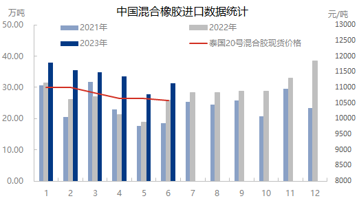 企业微信截图_16899096549986.png