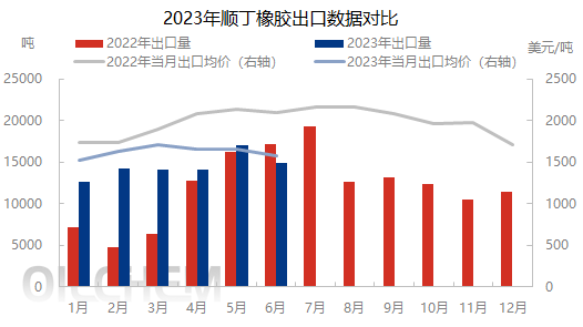 企业微信截图_16898411502723.png