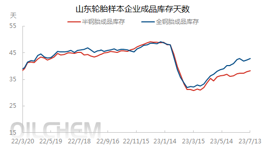 企业微信截图_16892377803983.png