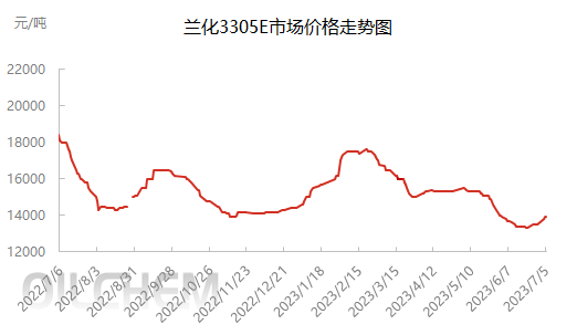 企业微信截图_16885471677102.png