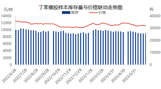 企业微信截图_16880835316798.png