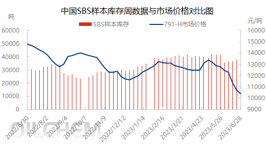 企业微信截图_16879349364547.png