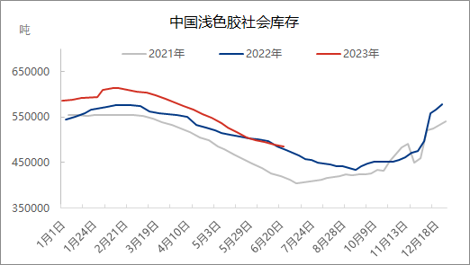 企业微信截图_16879342135642.png