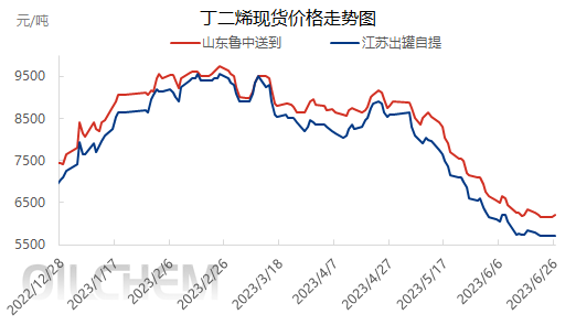 企业微信截图_16877689131149.png