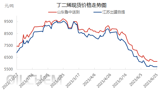 企业微信截图_16872470379747.png