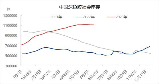 企业微信截图_16873380935366.png