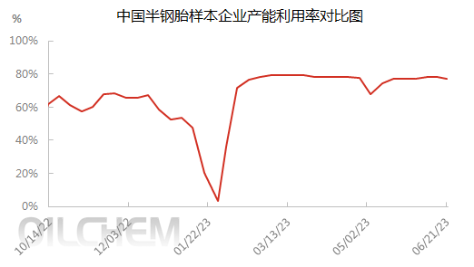 企业微信截图_1687335701907.png