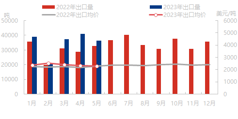 企业微信截图_16873300007288.png