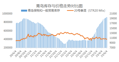 企业微信截图_16871703259767.png