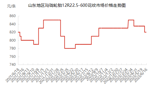 企业微信截图_168690479825.png