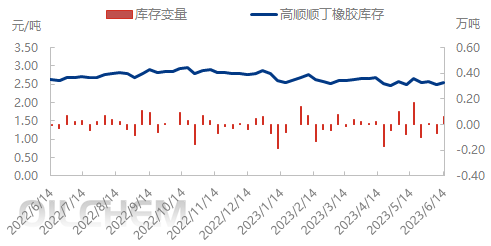 企业微信截图_16867271348188.png