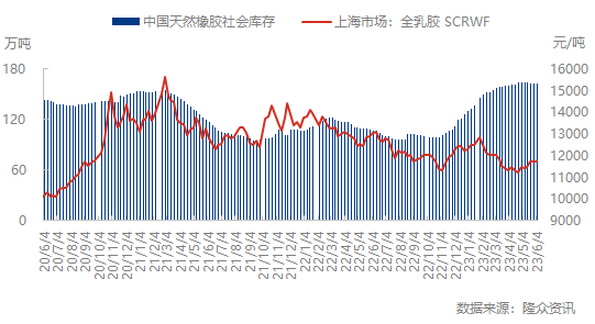 企业微信截图_16867245218854.png