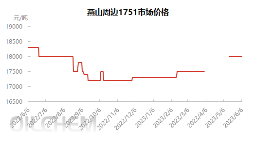 企业微信截图_1686041329318.png