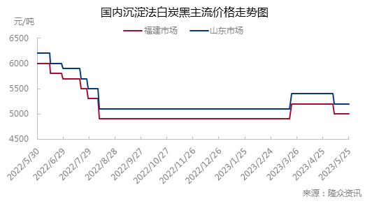 企业微信截图_16850224577018.png