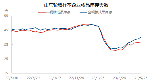 企业微信截图_16850042996760.png