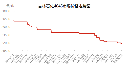 企业微信截图_16847447995847.png