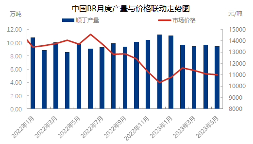 企业微信截图_16844011809345.png