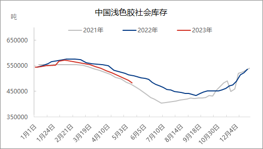 企业微信截图_16843109356437.png