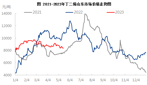 企业微信截图_16842270414530.png