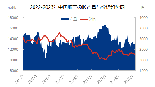 企业微信截图_16838813984837.png