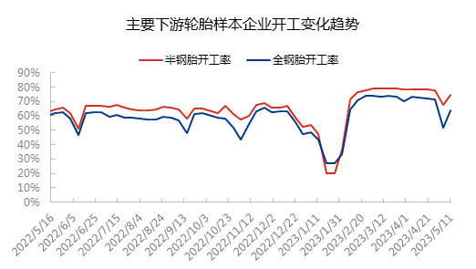 企业微信截图_16838824269628.png