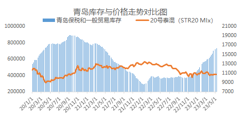 企业微信截图_16835536234295.png