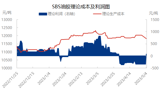 焦点4.png