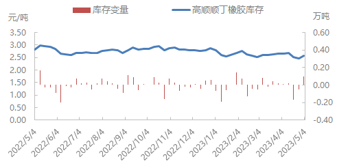 企业微信截图_16831723772463.png