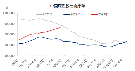 企业微信截图_16825236911438.png