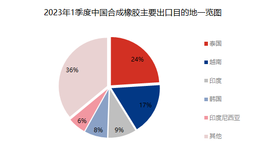 企业微信截图_16824082282228.png