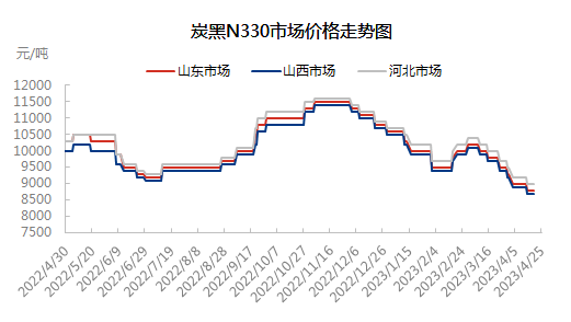 企业微信截图_16824056377622.png