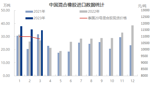 企业微信截图_16823160741907.png